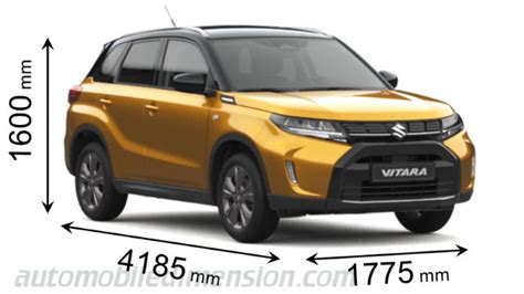 Tabella comparativa dimensioni cerchi Suzuki Vitara