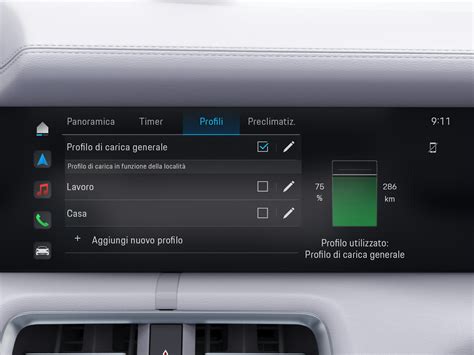 Display della Toyota C-HR che mostra lo stato di carica della batteria