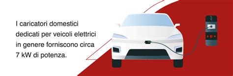 Schema di ricarica Aixam