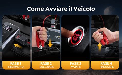 Schema di collegamento cavi per avviamento d'emergenza auto