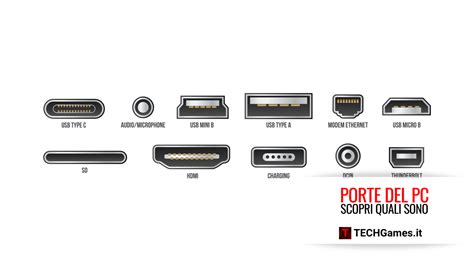 Diverse tipologie di DAC portatili e desktop