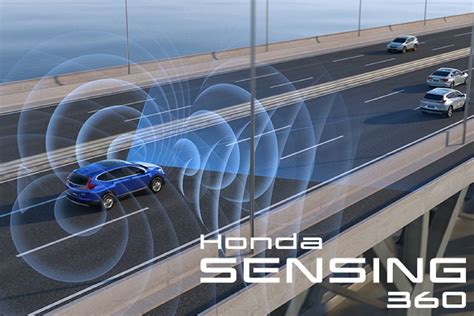 Schema del sistema Honda SENSING 360