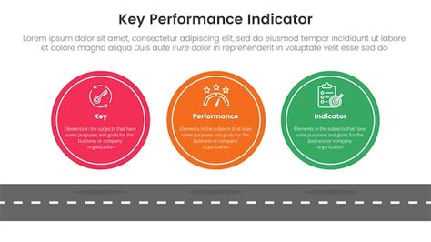 Infografica: Punti chiave della manutenzione auto