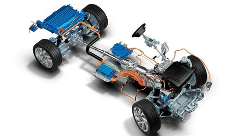 Componenti di un'auto ibrida plug-in