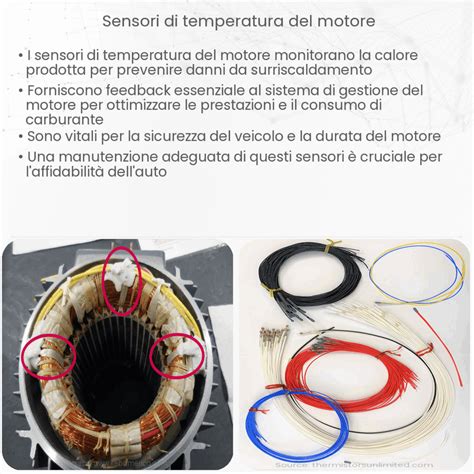 Posizionamento di sensori di temperatura in un motore