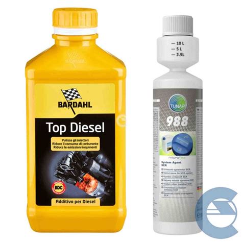 Additivi per carburante per la pulizia degli iniettori e la riduzione del carbonio