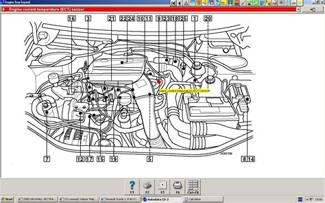 Renault Scenic III HVAC system diagram