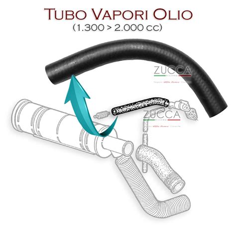 Primo piano di un tubo di sfiato vapori olio danneggiato e sporco