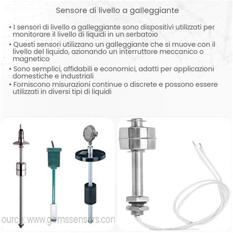 Dettaglio di un sensore di livello carburante con galleggiante