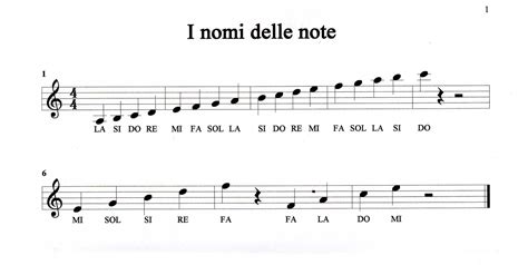 Pentagramma con note musicali