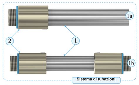 Sistema di tubazioni modulari in alluminio