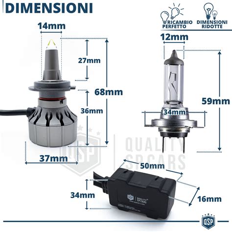 Diagramma di installazione Plug & Play del kit LED