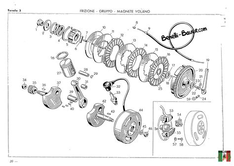 Schema di un gruppo frizione per scooter
