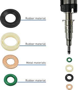 particolare del kit di guarnizioni e o-ring per iniettori diesel
