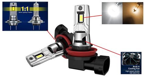 Dettaglio lampadina LED H11 gialla