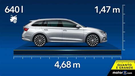 Infografica: Confronto capacità bagagliaio tra SUV, Station Wagon e Monovolume