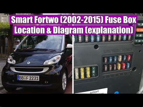 Schema tecnico della Smart Fortwo W451 con indicazione del serbatoio