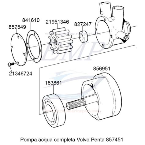 Pompa acqua Volvo Penta AQ170 smontata