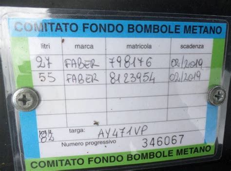 Cartellino GFBM