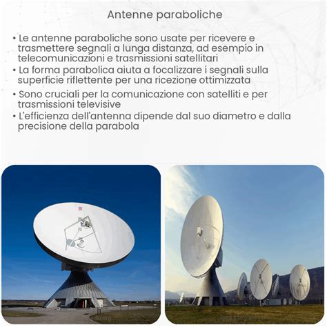 Tipi di antenne automobilistiche