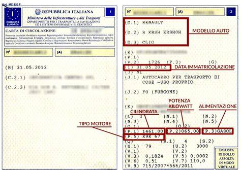 Codice ricambio su libretto di circolazione