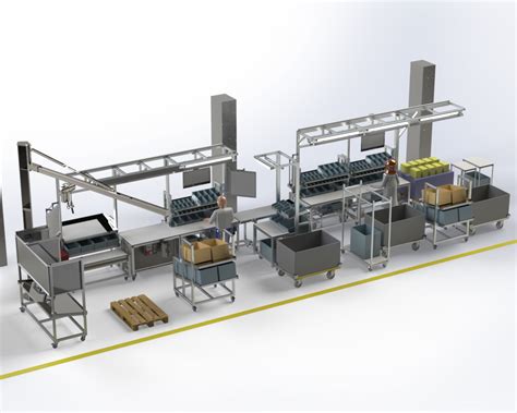 Linea di produzione di cilindri pneumatici