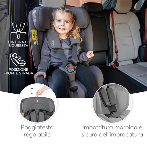 Schema di installazione seggiolino Isofix