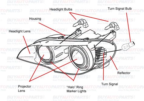 Ford Kuga headlight assembly diagram
