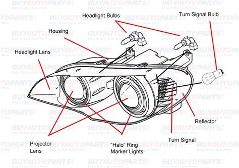 HID headlight components diagram