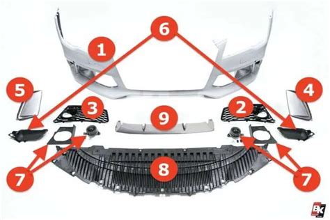 Diagram of car front bumper assembly with grill