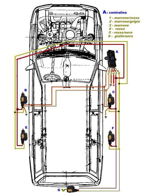 Schema elettrico chiusura centralizzata BMW E90