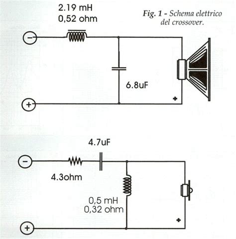 Schema di un diffusore ProAc a 3 vie