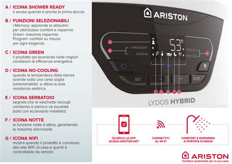 Interfaccia utente dello scaldabagno Ariston Lydos Hybrid con le diverse modalità operative