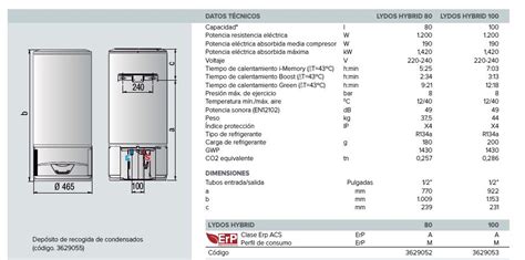 Diagramma delle dimensioni dello scaldabagno Ariston Lydos Hybrid 100