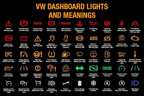 Volkswagen Golf 7 TDI dash lights