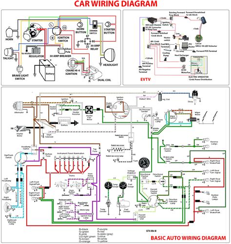 Car electrical wiring diagram
