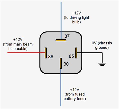 Automotive relay diagram