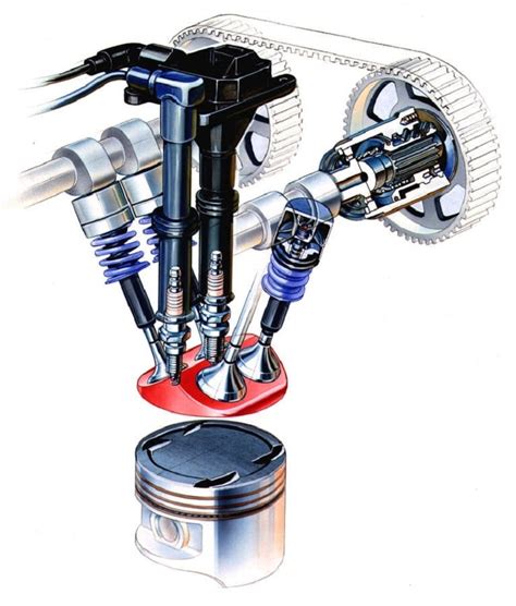 Schema di un motore Twin Spark
