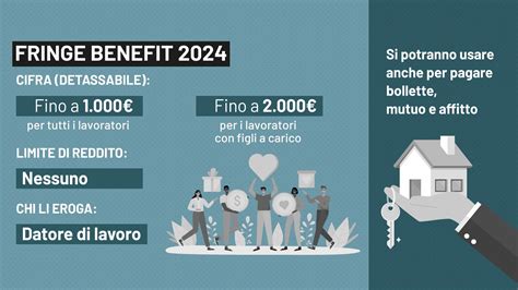 Grafico che illustra la tassazione del fringe benefit