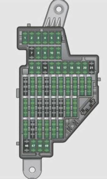Schema fusibili Audi A3 8P