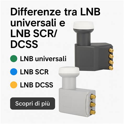 Confronto tra LNB SCR e LNB Tradizionale
