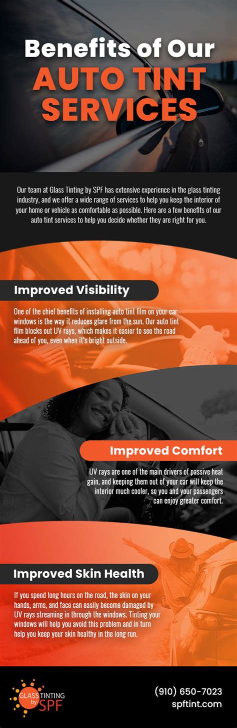 Infographic: Benefits for professional auto repairers