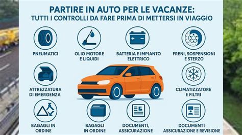 Infografica sui controlli essenziali da fare prima di acquistare un'auto usata