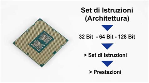 Diagramma di un processore Octa-core