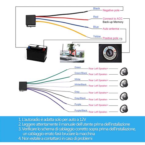 Schema elettrico autoradio auto