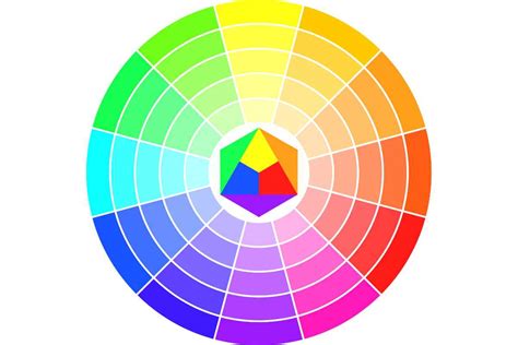 Combinazioni ideali cerchio/pneumatico