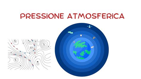 Schema che illustra come la temperatura esterna influisce sulla pressione degli pneumatici