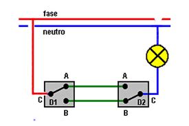 Schema funzionamento interruttore finestrino elettrico