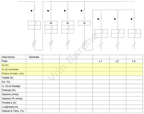 Schema elettrico quadro strumenti auto