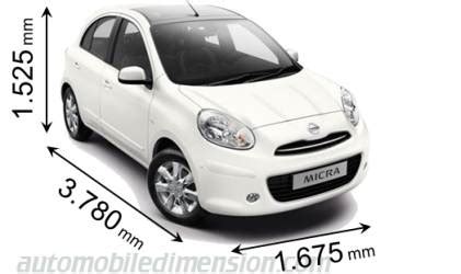 Diagramma delle dimensioni esterne Nissan Micra K12
